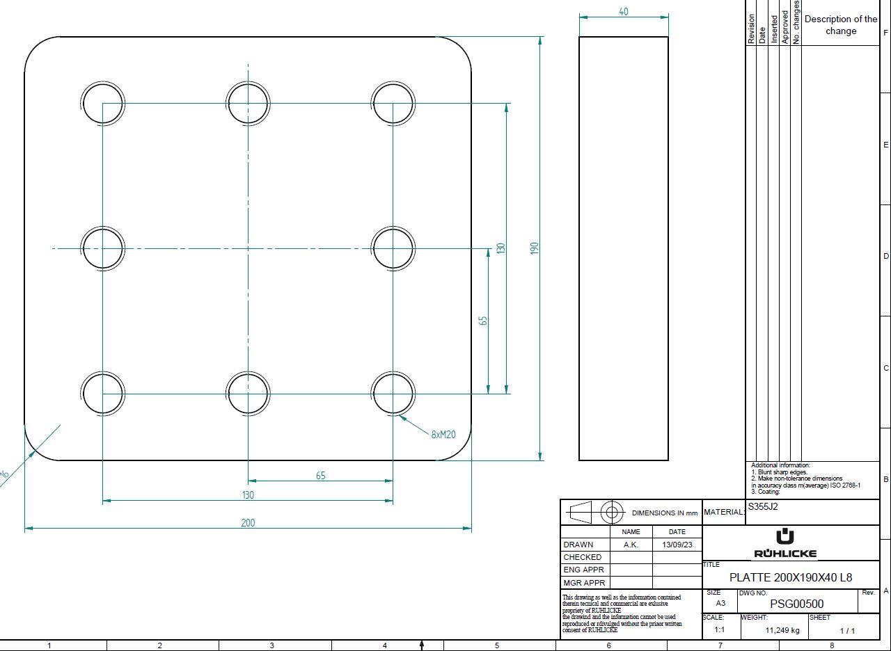 PSG00500, Weld-in plate Ruehlicke GmBH